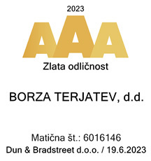 Dun & Bradstreet AAA